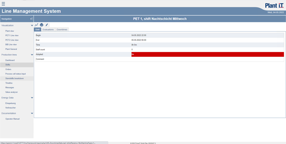 Electronic shift report
